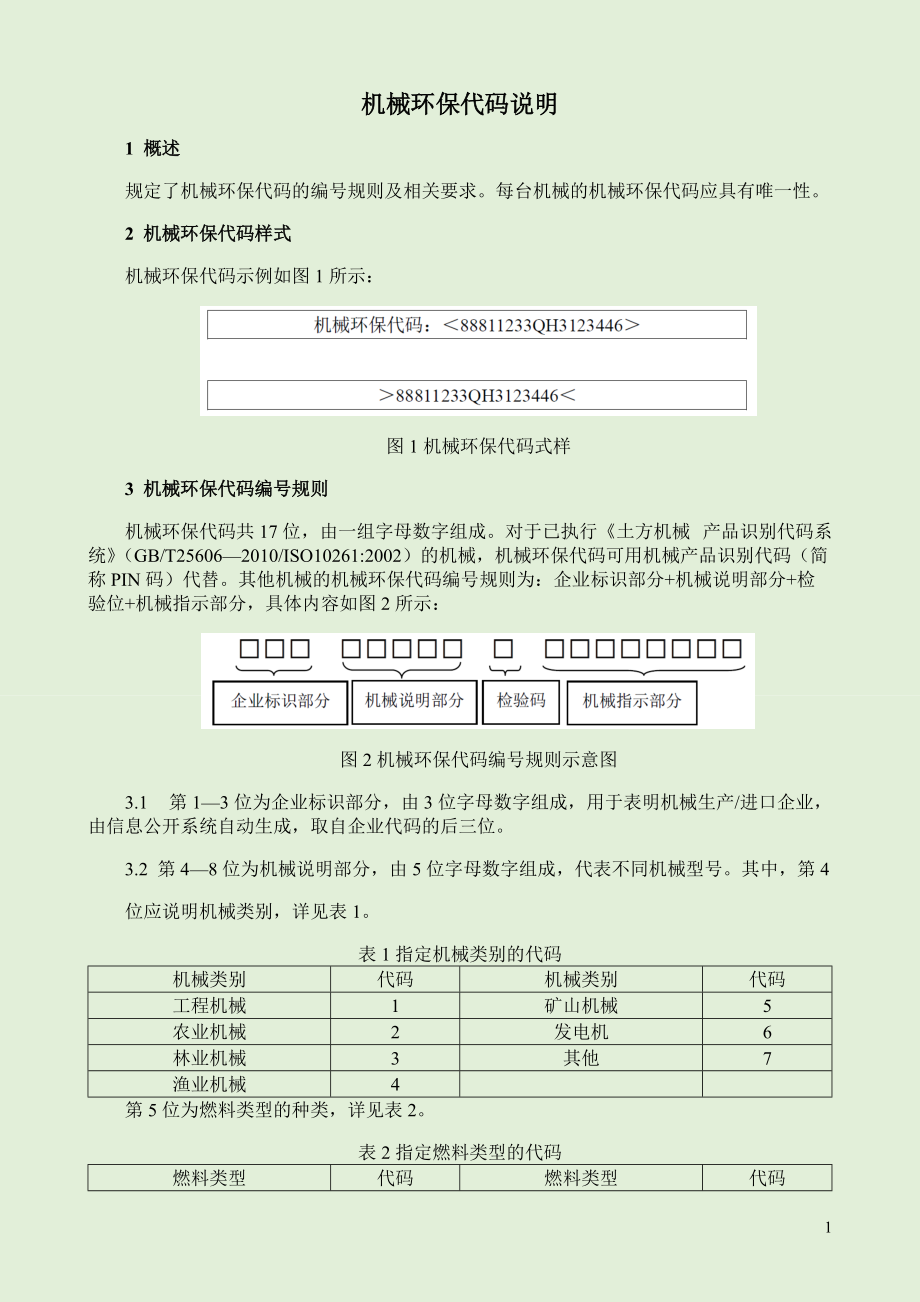 深入解析机械环保代码与现代环保机械的创新与发展